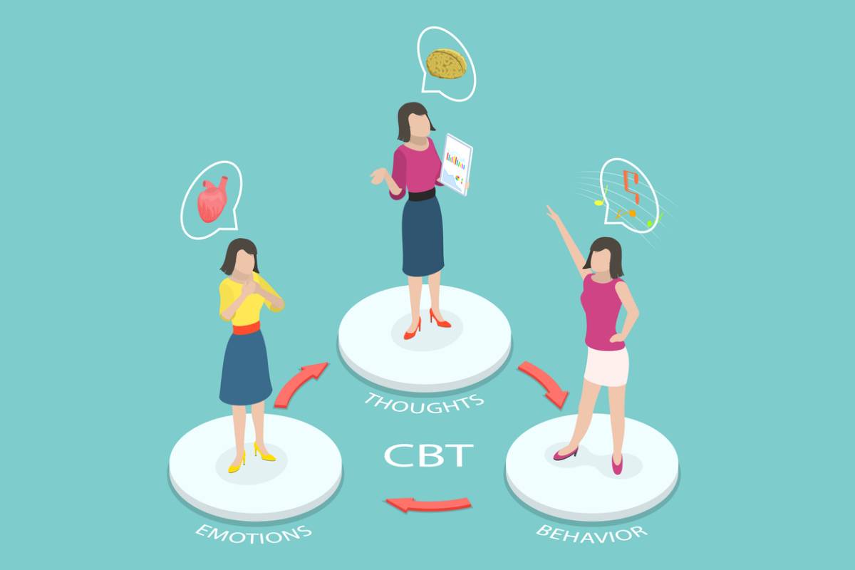 featured image for article on the underlying principles of cognitive behavioral therapy